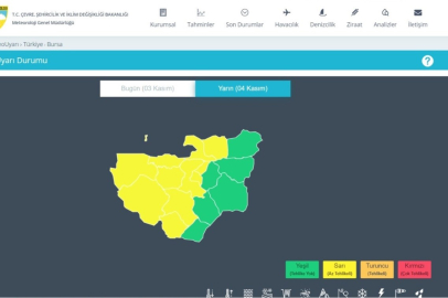 Meteorolojiden Bursa son dakika uyarısı